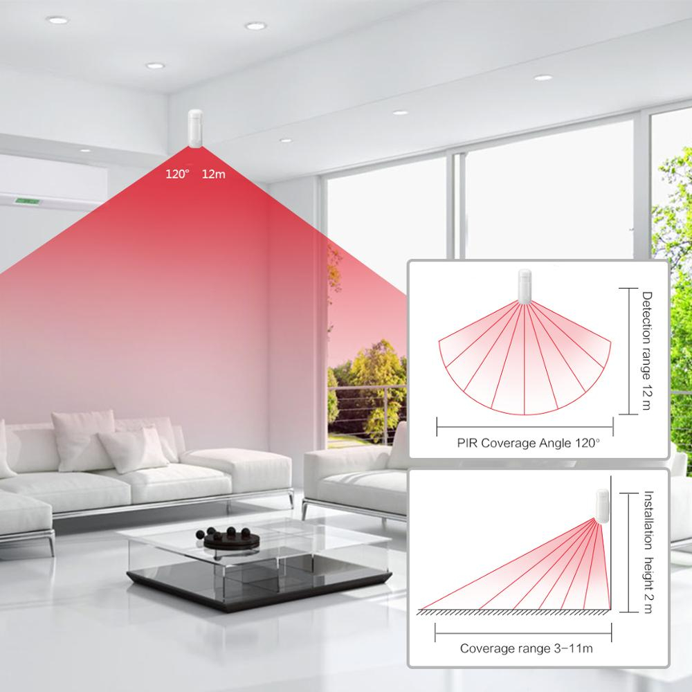 Mini detector infravermelho pi - Sim Gsm Alarm avaliação e preço